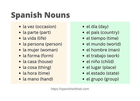 noun en español|spanish vocabulary noun lists.